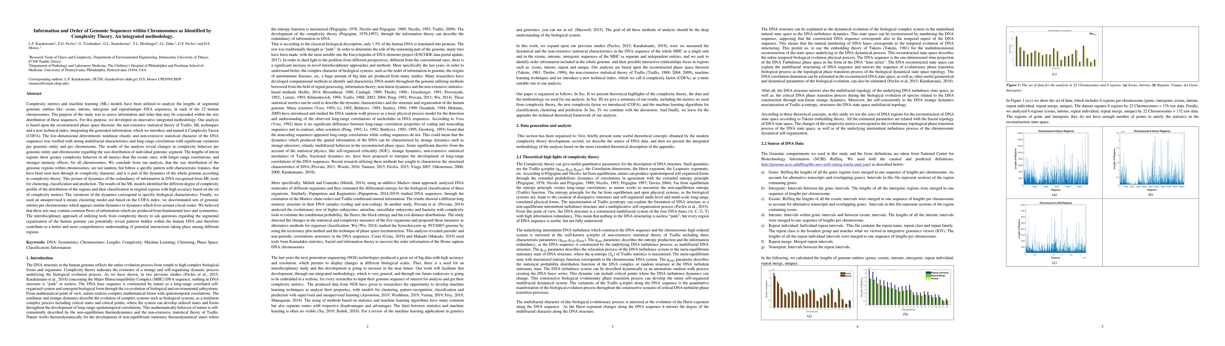 Thumbnail for Information and order of genomic sequences within chromosomes as
  identified by complexity theory. An integrated methodology