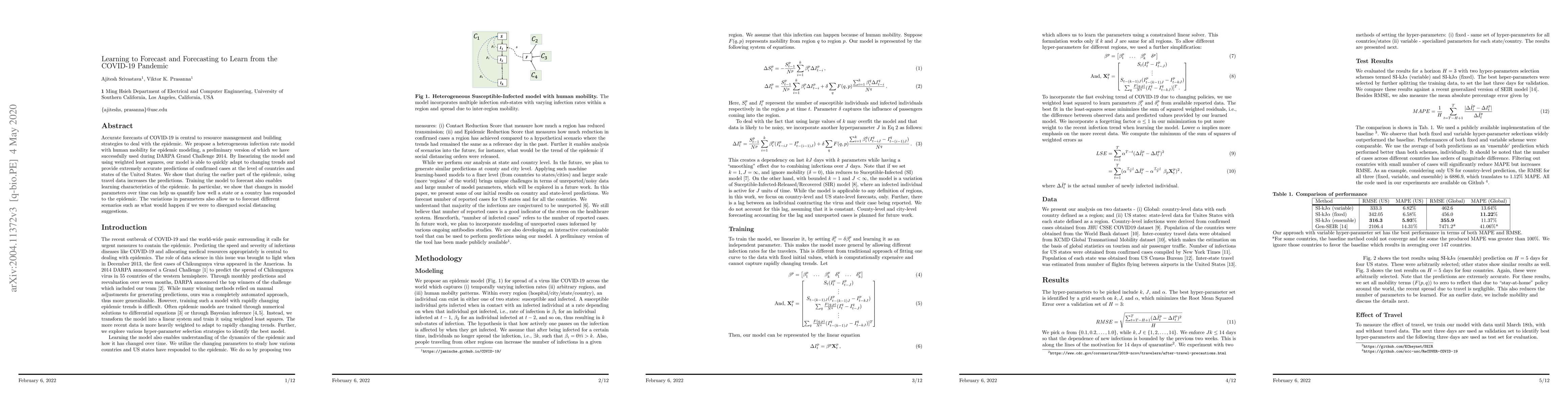 Thumbnail for Learning to Forecast and Forecasting to Learn from the COVID-19 Pandemic