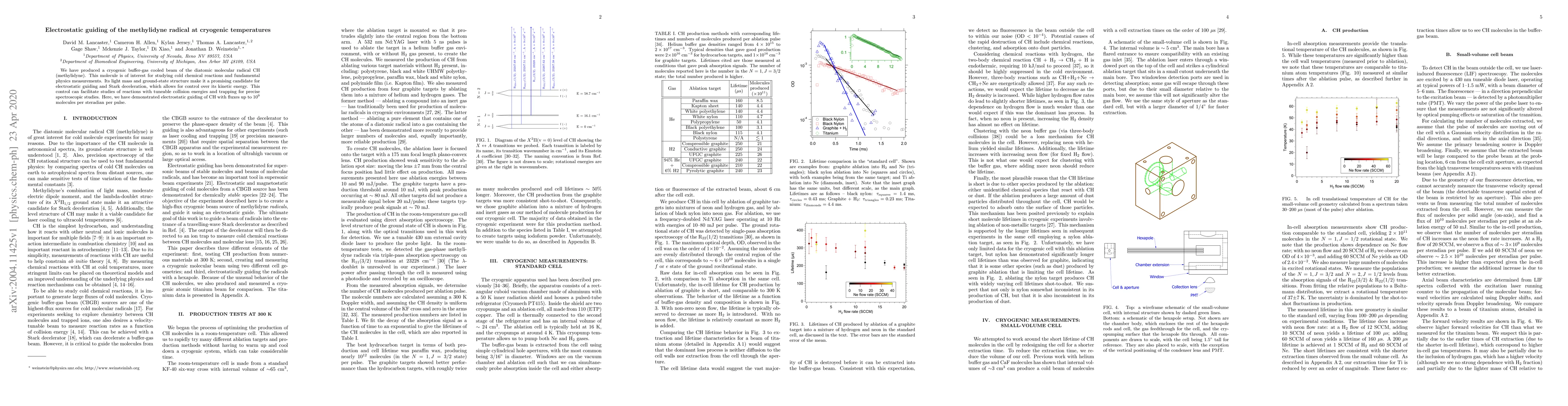 Thumbnail for Electrostatic guiding of the methylidyne radical at cryogenic
  temperatures