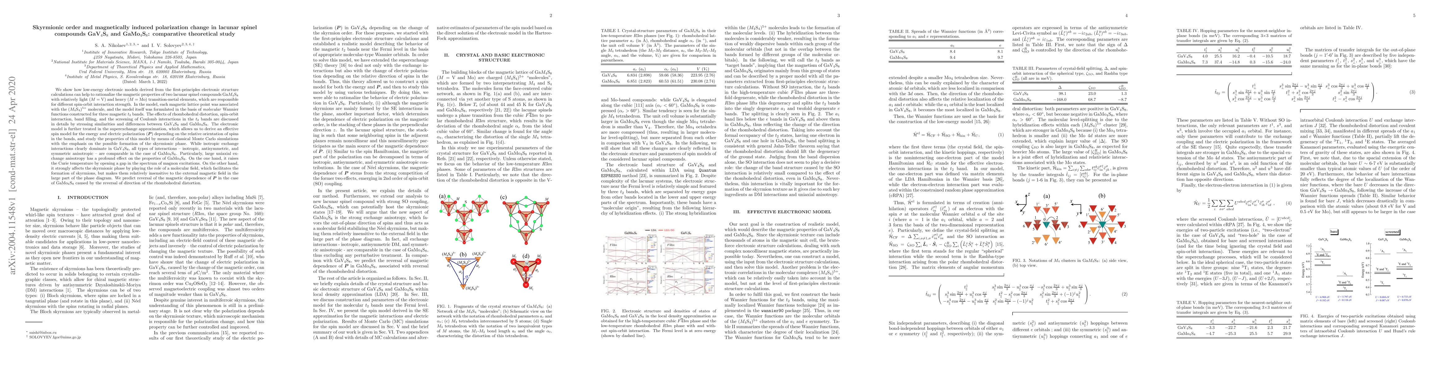 Thumbnail for Skyrmionic order and magnetically induced polarization change in lacunar
  spinel compounds GaV$_{4}$S$_{8}$ and GaMo$_{4}$S$_{8}$: comparative
  theoretical study