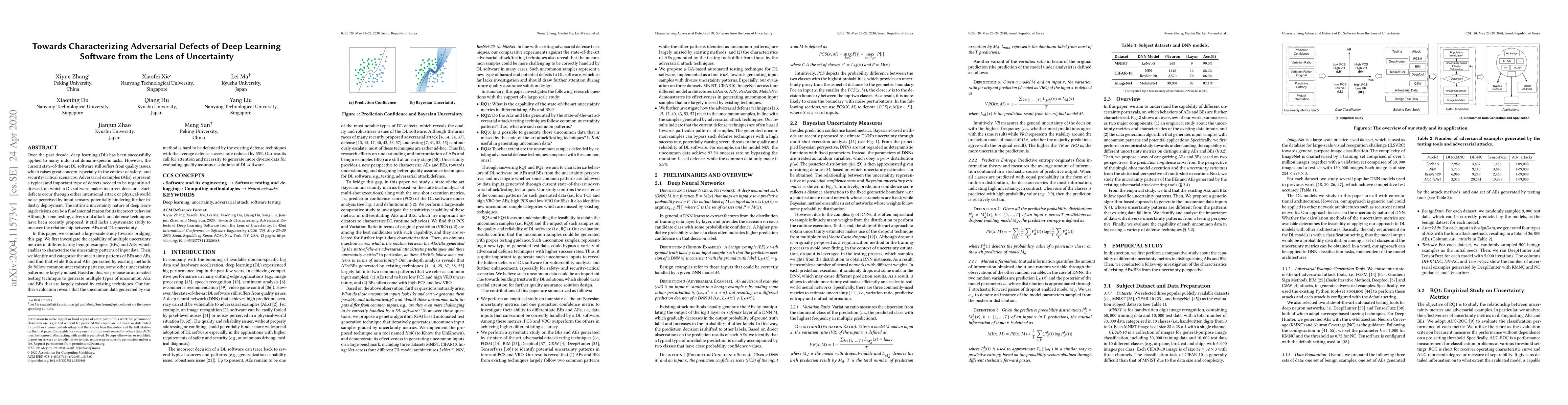 Thumbnail for Towards Characterizing Adversarial Defects of Deep Learning Software
  from the Lens of Uncertainty