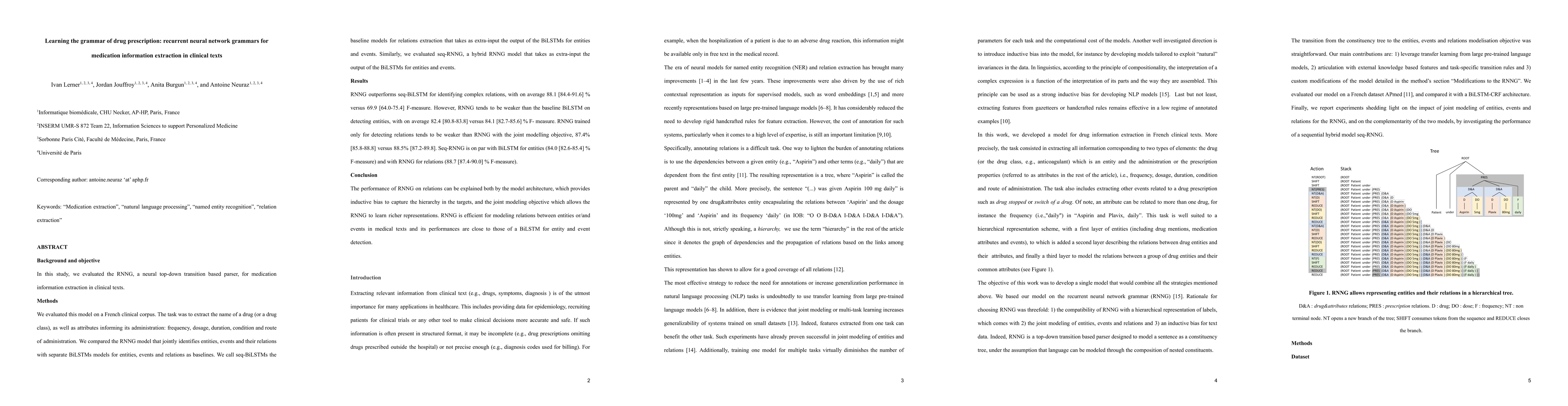 Thumbnail for Learning the grammar of drug prescription: recurrent neural network
  grammars for medication information extraction in clinical texts