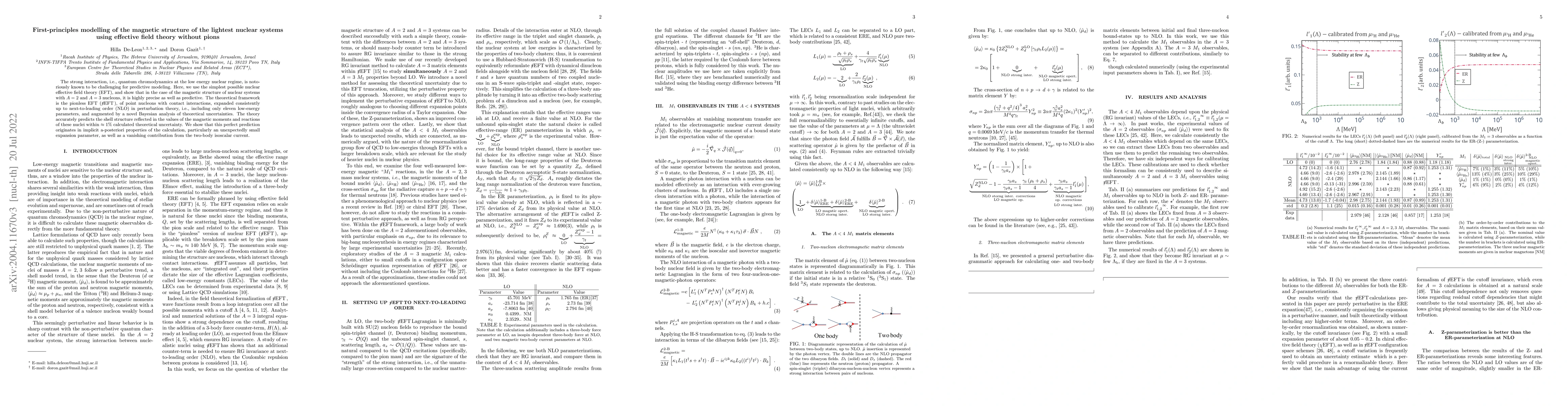 Thumbnail for First-principles modelling of the magnetic structure of the lightest
  nuclear systems using effective field theory without pions