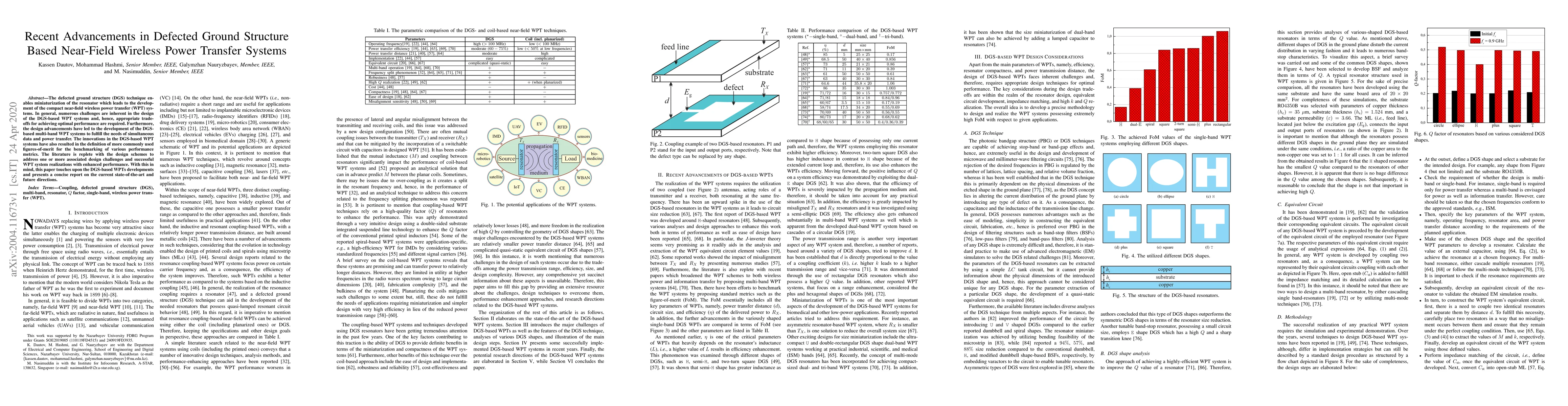 Thumbnail for Recent Advancements in Defected Ground Structure Based Near-Field
  Wireless Power Transfer Systems