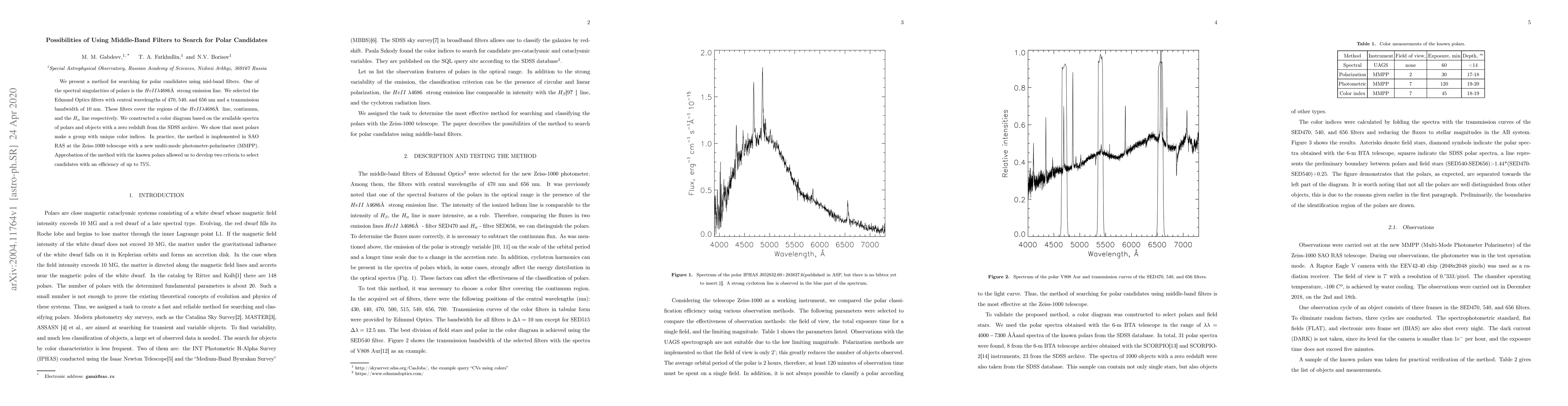Thumbnail for Possibilities of Using Middle-Band Filters to Search for Polar
  Candidates