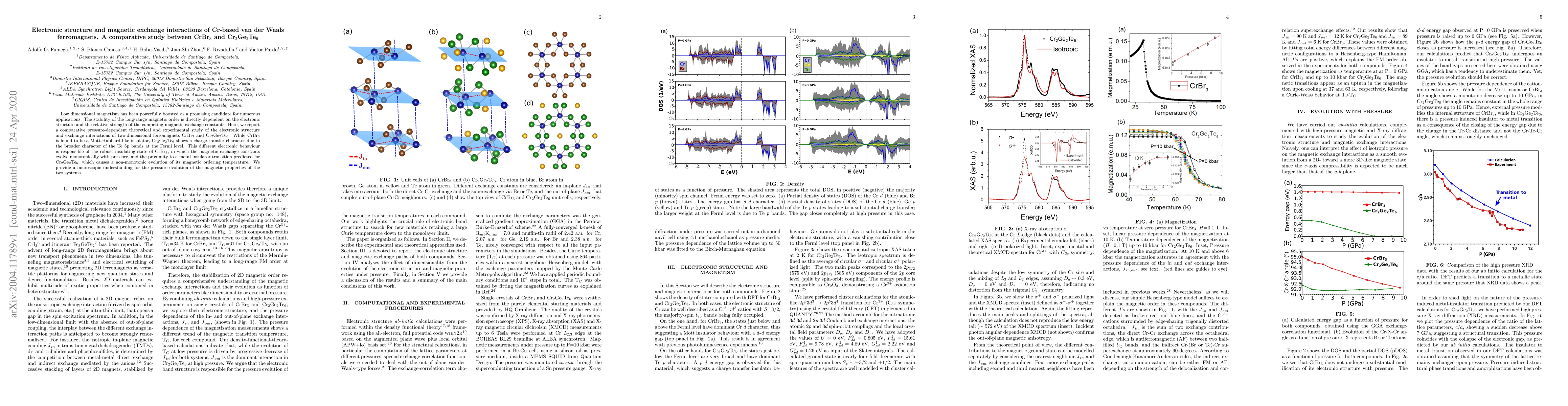 Thumbnail for Electronic structure and magnetic exchange interactions of Cr-based van
  der Waals ferromagnets. A comparative study between CrBr3 and Cr2Ge2Te6