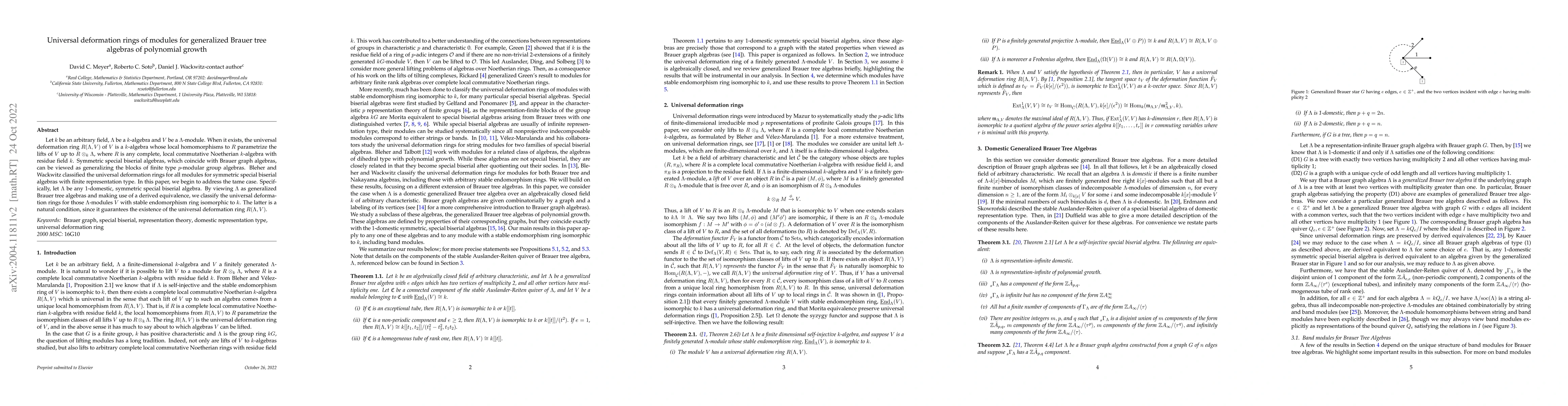 Thumbnail for Universal deformation rings of modules for generalized Brauer tree
  algebras of polynomial growth