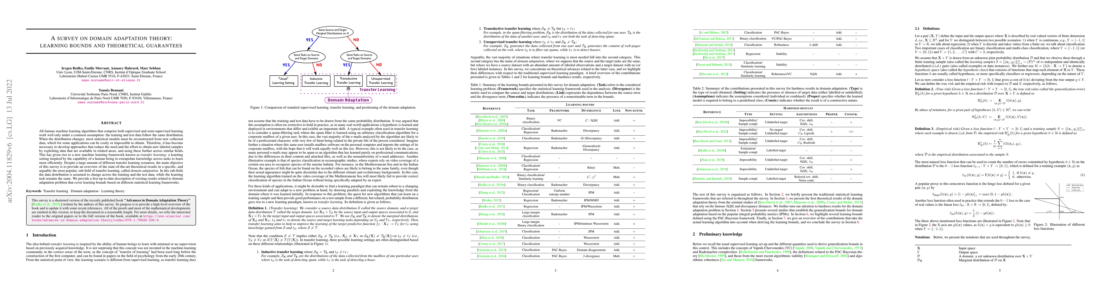 Thumbnail for A survey on domain adaptation theory: learning bounds and theoretical
  guarantees