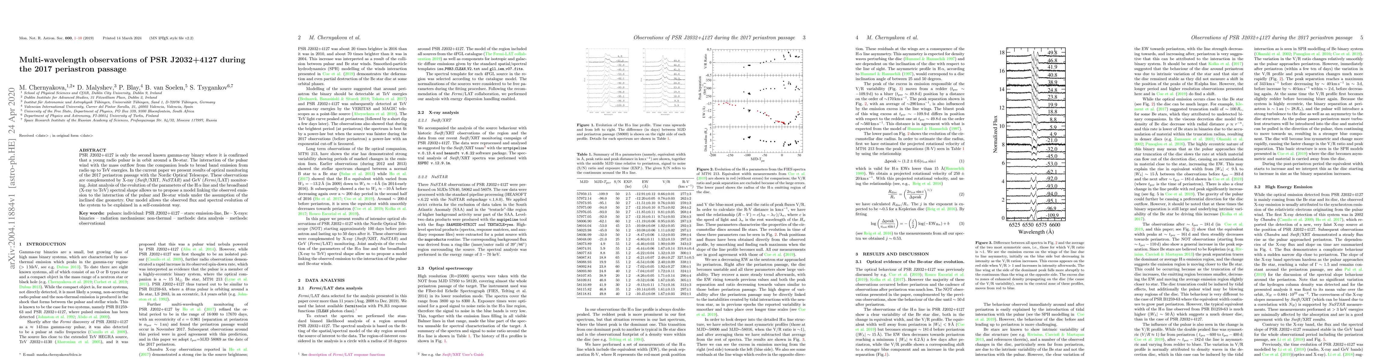 Thumbnail for Multi-wavelength observations of PSRJ 2032+4127 during the 2017
  periastron passage