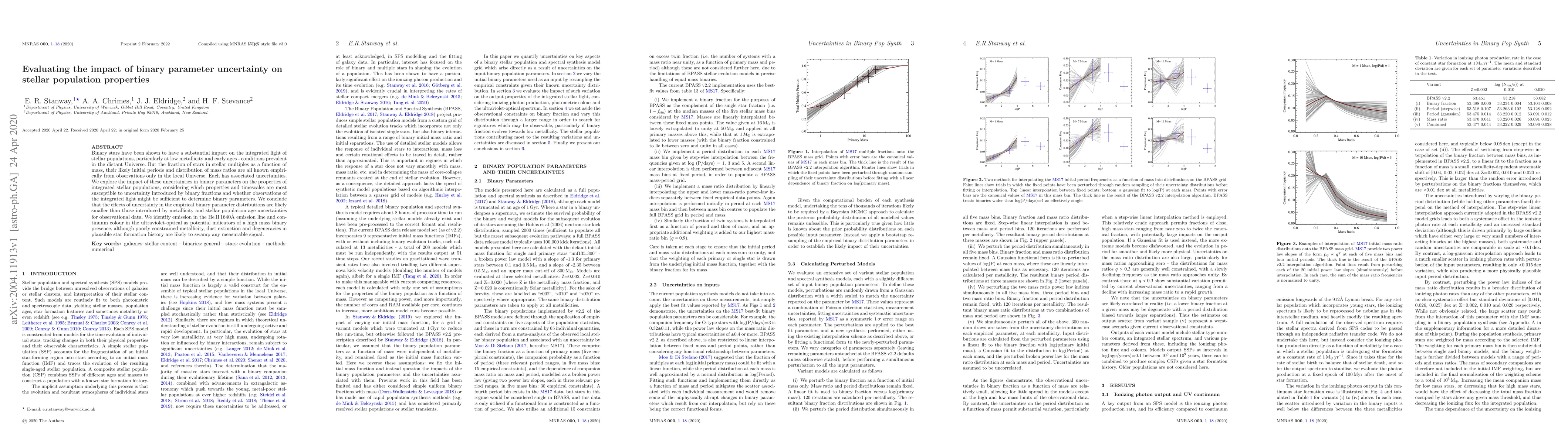 Thumbnail for Evaluating the impact of binary parameter uncertainty on stellar
  population properties