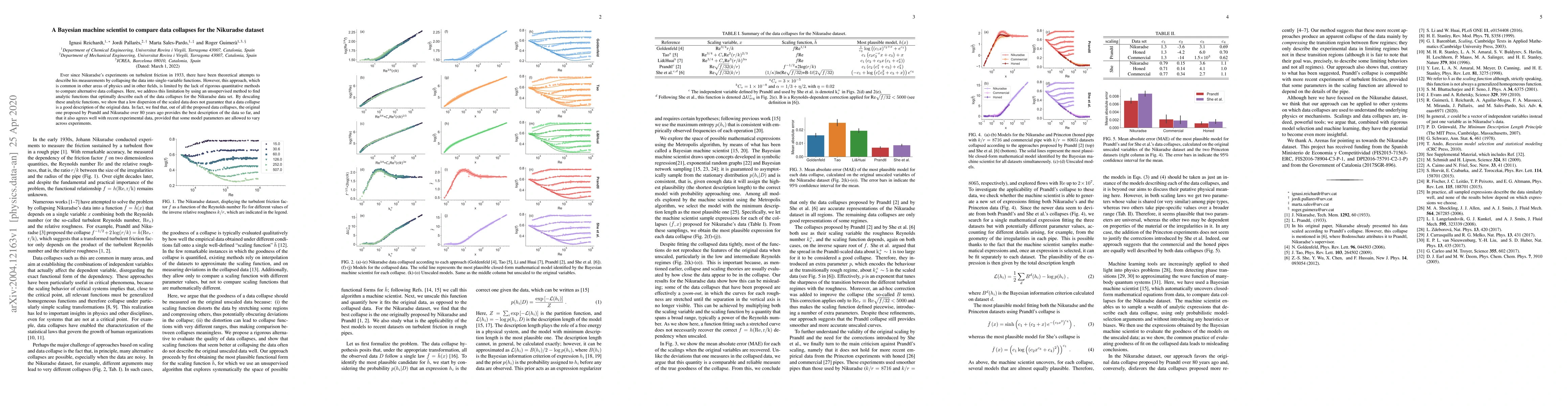 Thumbnail for Bayesian machine scientist to compare data collapses for the Nikuradse
  dataset
