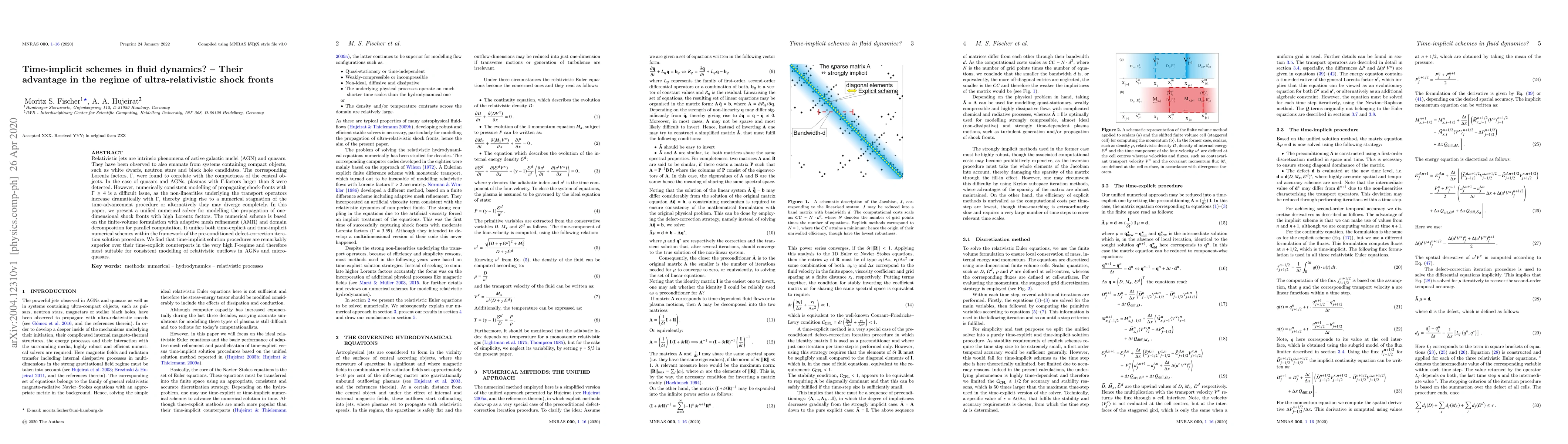 Thumbnail for Time-implicit schemes in fluid dynamics? -- Their advantage in the
  regime of ultra-relativistic shock fronts
