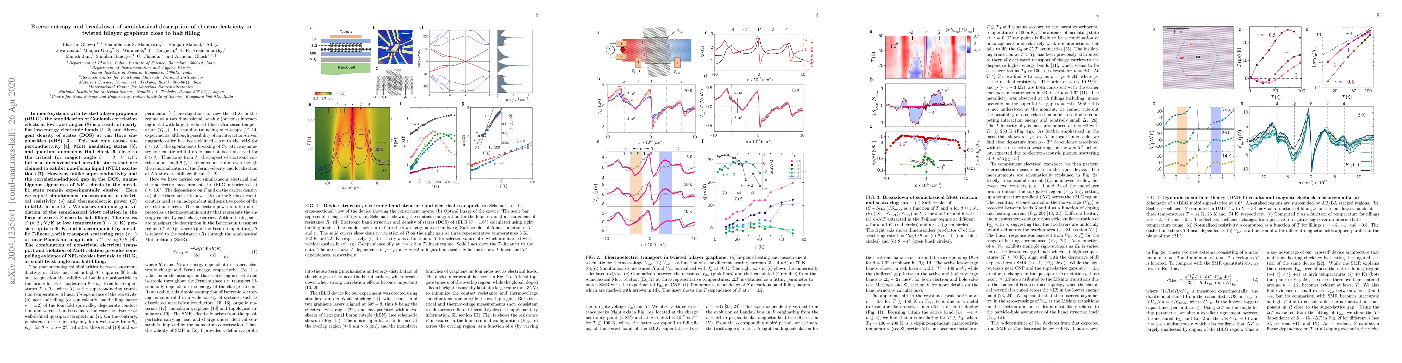 Thumbnail for Excess entropy and breakdown of semiclassical description of
  thermoelectricity in twisted bilayer graphene close to half filling