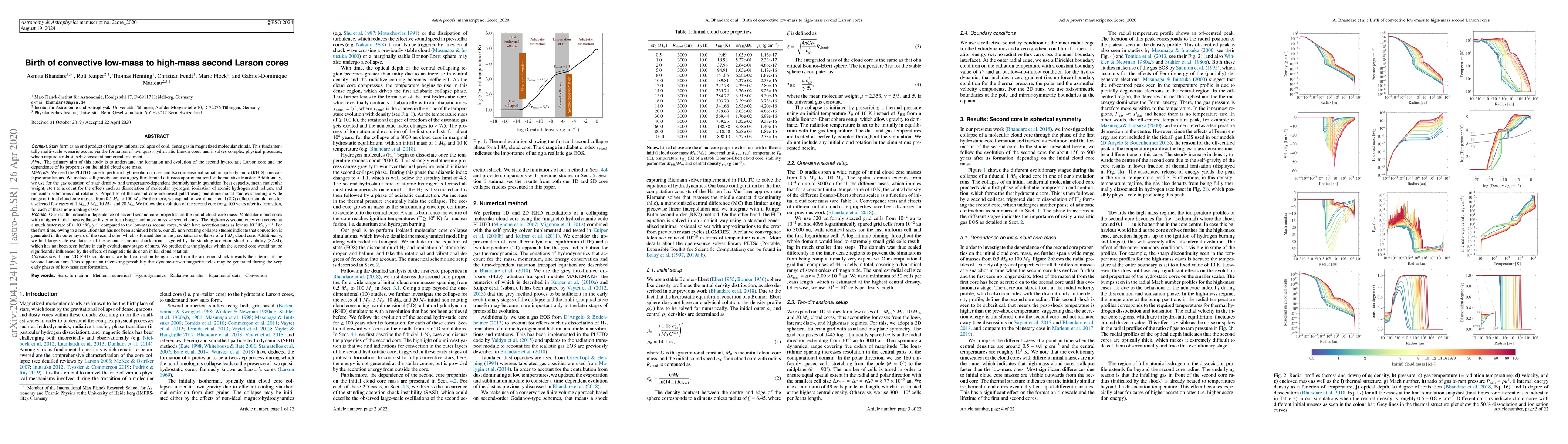 Thumbnail for Birth of convective low-mass to high-mass second Larson cores