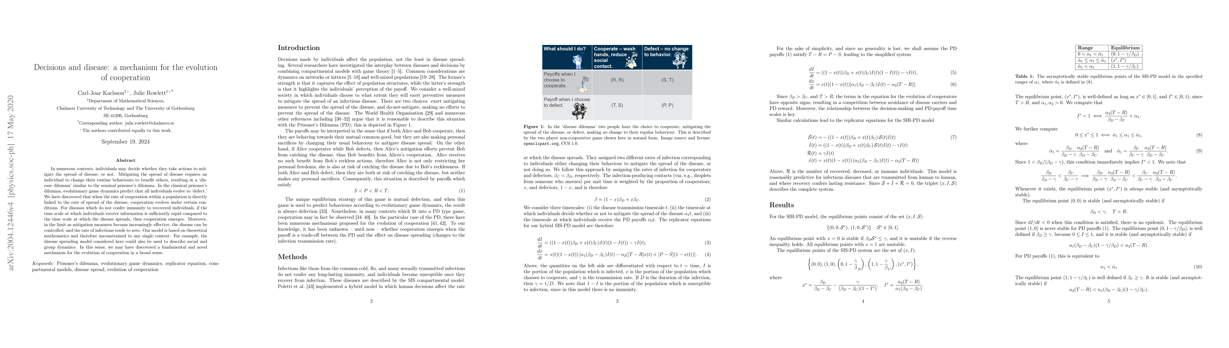 Thumbnail for Decisions and disease: a mechanism for the evolution of cooperation
