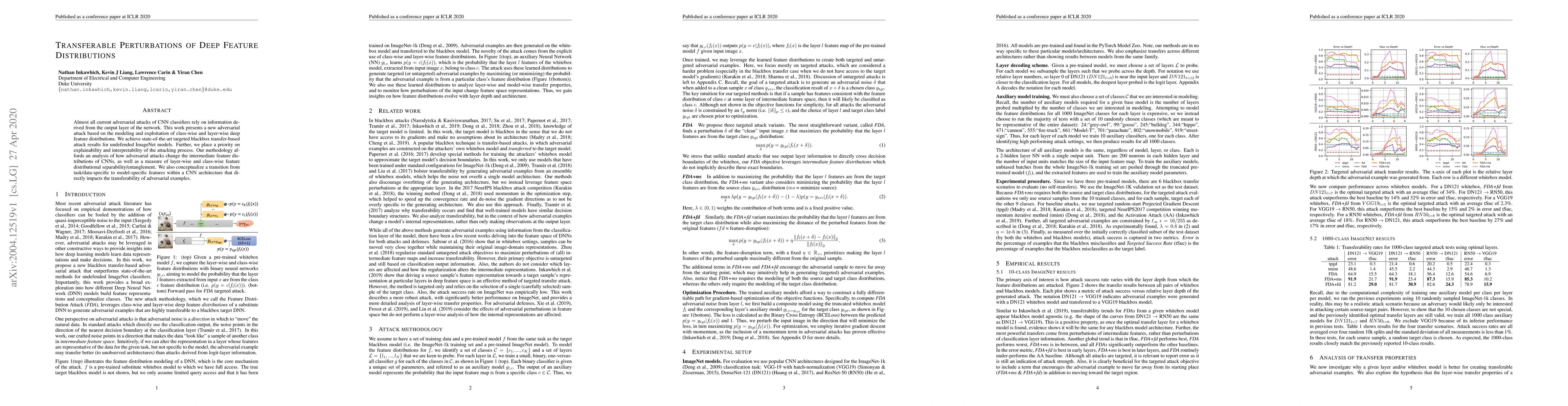Thumbnail for Transferable Perturbations of Deep Feature Distributions