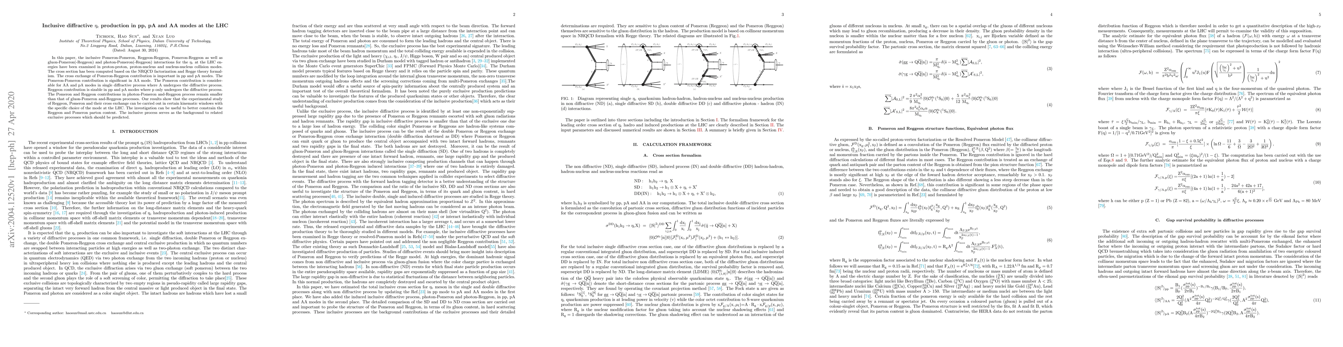 Thumbnail for Inclusive diffractive $\rm \eta_{c}$ production in pp, pA and AA modes
  at the LHC