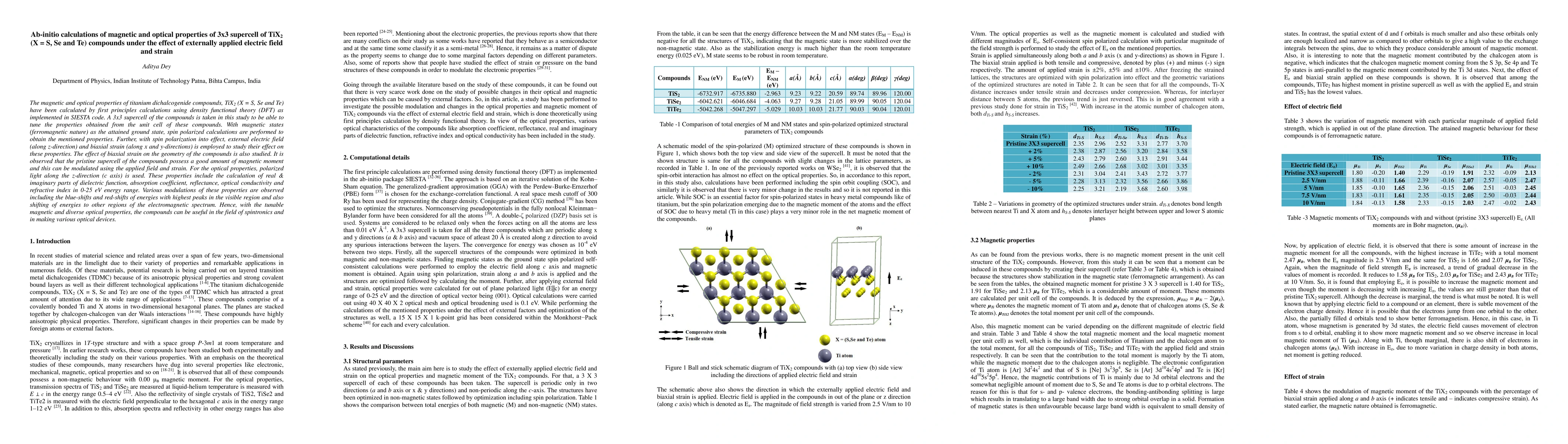 Thumbnail for Ab-initio calculations of magnetic and optical properties of 3x3
  supercell of TiX$_2$ (X = S, Se and Te) compounds under the effect of
  externally applied electric field and strain