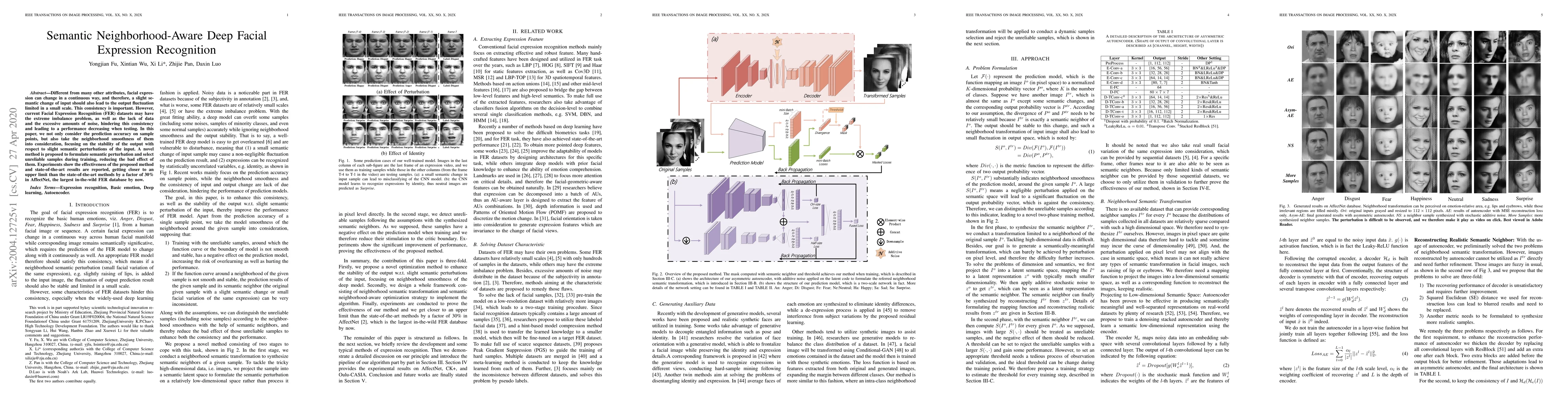 Thumbnail for Semantic Neighborhood-Aware Deep Facial Expression Recognition