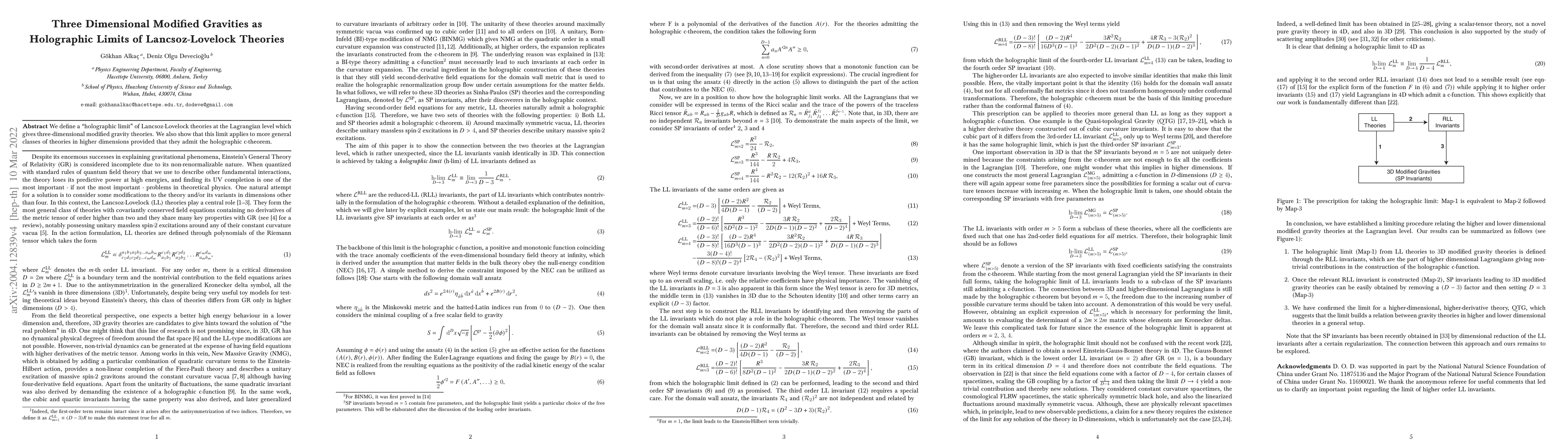 Thumbnail for Three Dimensional Modified Gravities as Holographic Limits of
  Lancsoz-Lovelock Theories