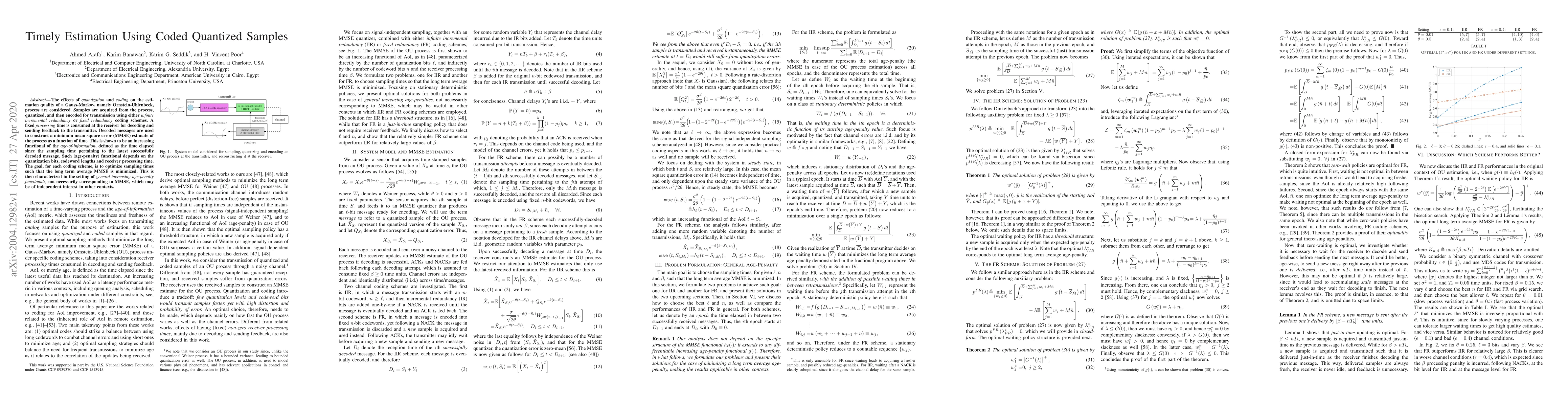Thumbnail for Timely Estimation Using Coded Quantized Samples