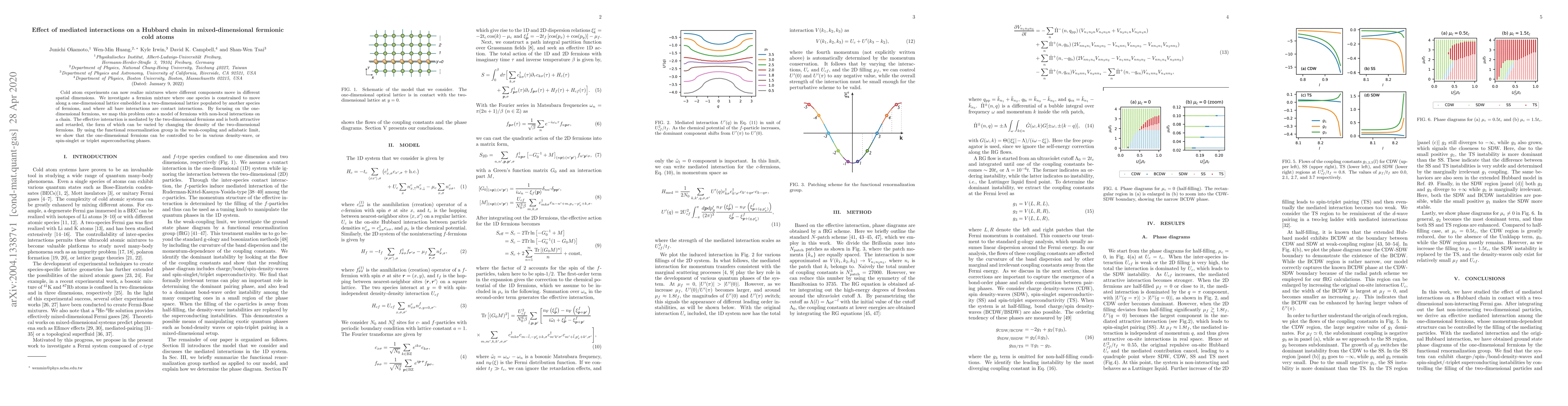 Thumbnail for Effect of mediated interactions on a Hubbard chain in mixed-dimensional
  fermionic cold atoms