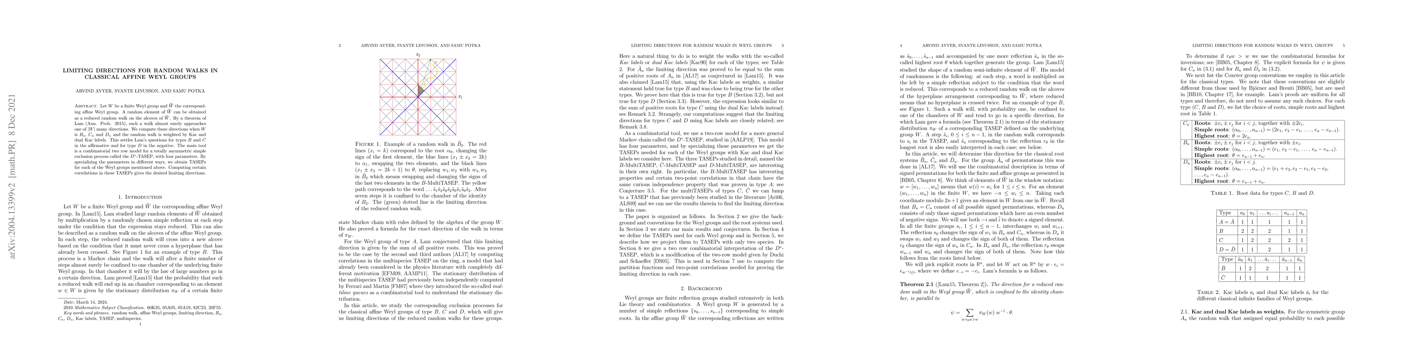 Thumbnail for Limiting directions for random walks in classical affine Weyl groups