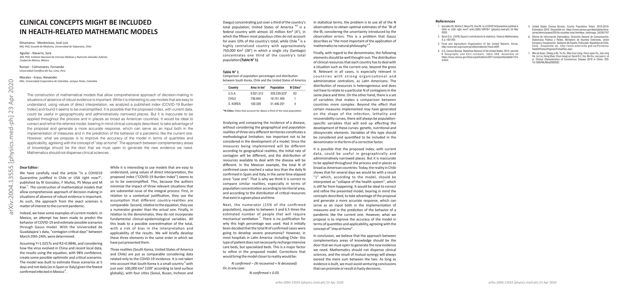 Thumbnail for Clinical concepts might be included in health-related mathematic models