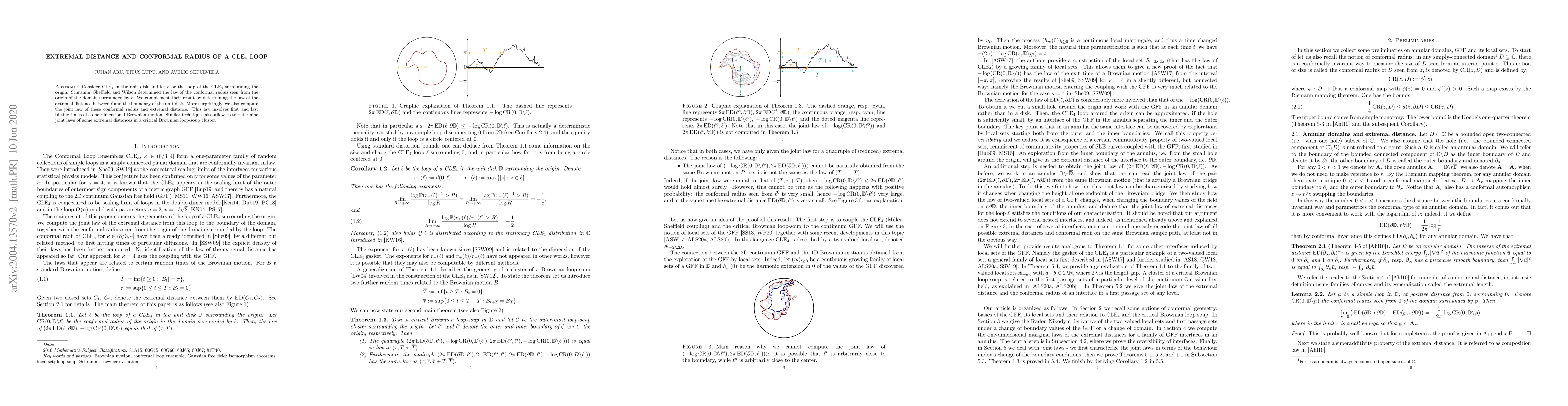 Thumbnail for Extremal distance and conformal radius of a CLE_4 loop