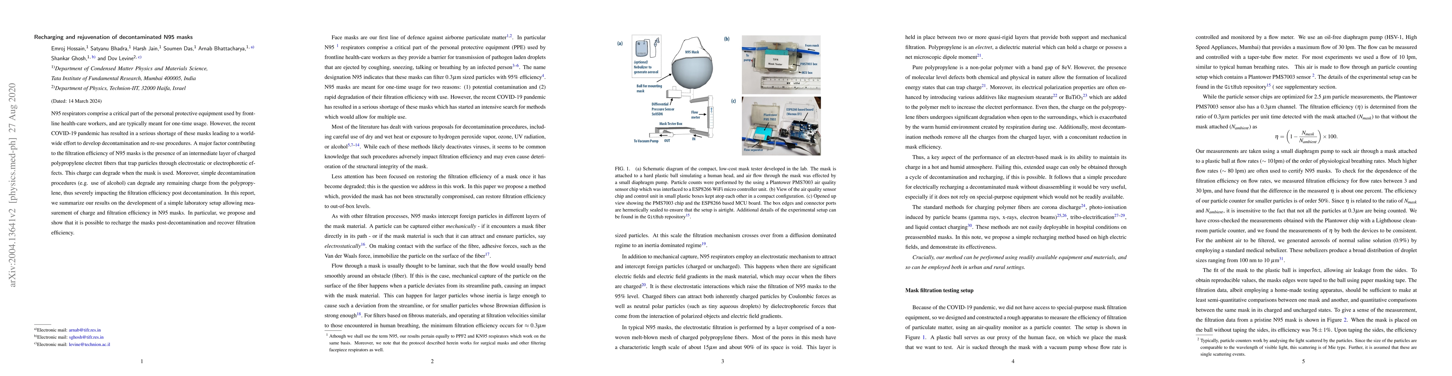 Thumbnail for Recharging and rejuvenation of decontaminated N95 masks