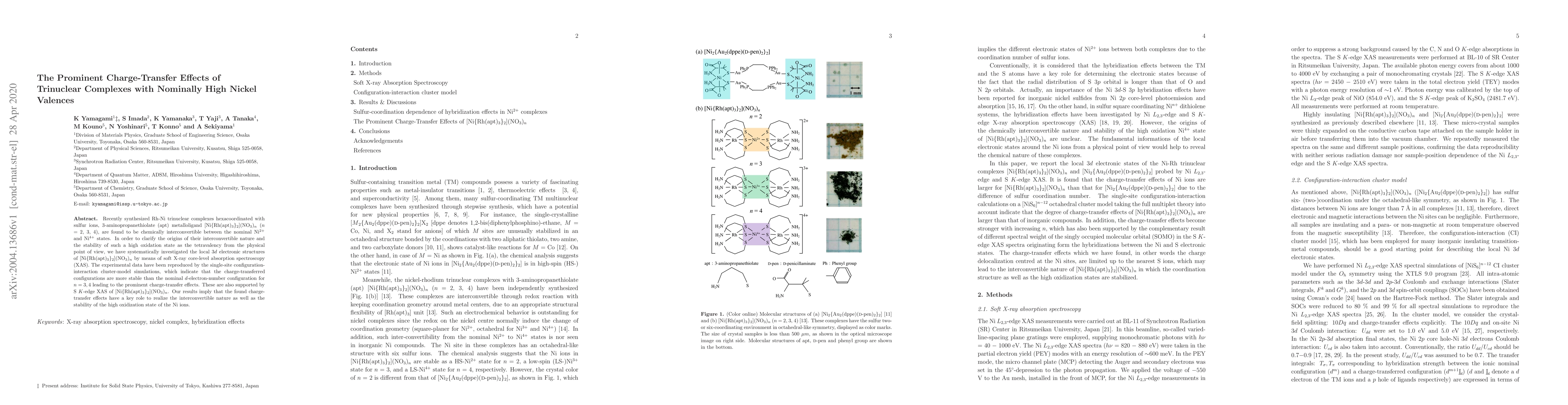 Thumbnail for The Prominent Charge-Transfer Effects of Trinuclear Complexes with
  Nominally High Nickel Valences