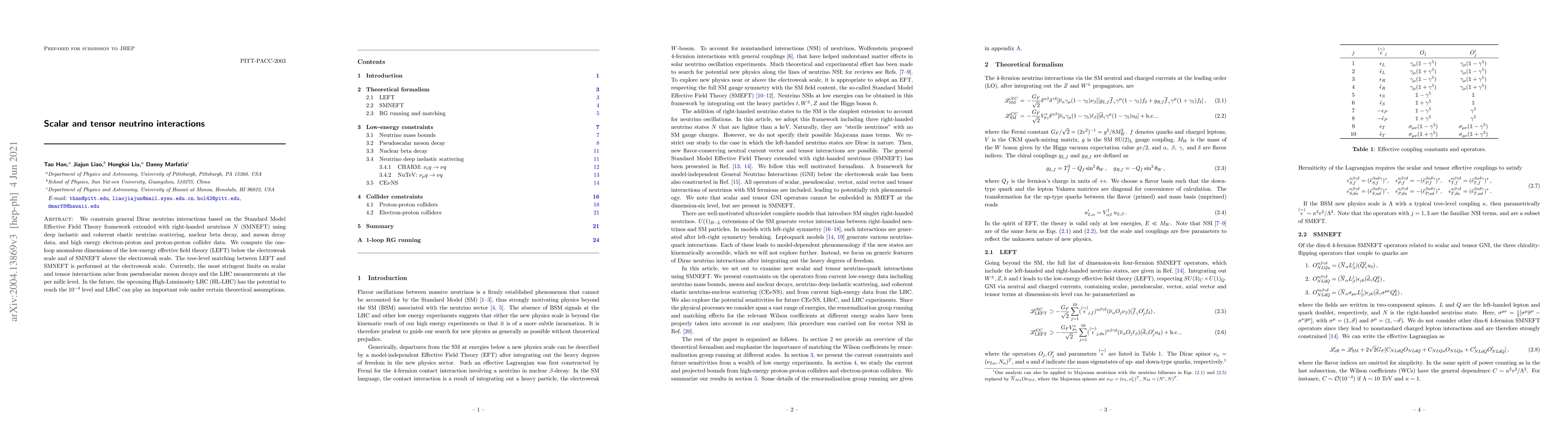 Thumbnail for Scalar and tensor neutrino interactions
