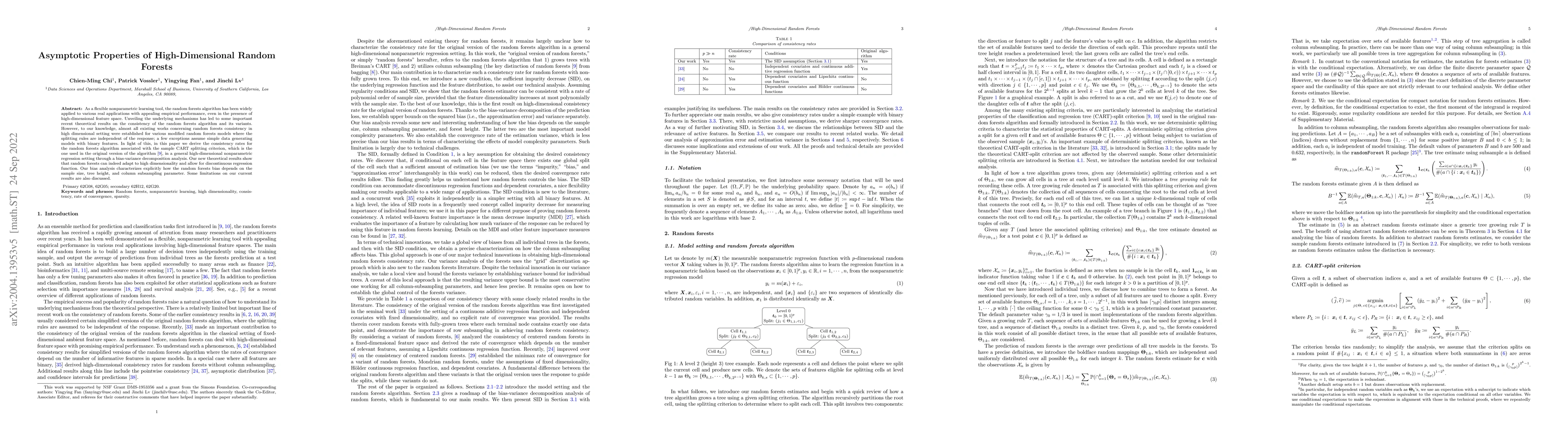 Thumbnail for Asymptotic Properties of High-Dimensional Random Forests