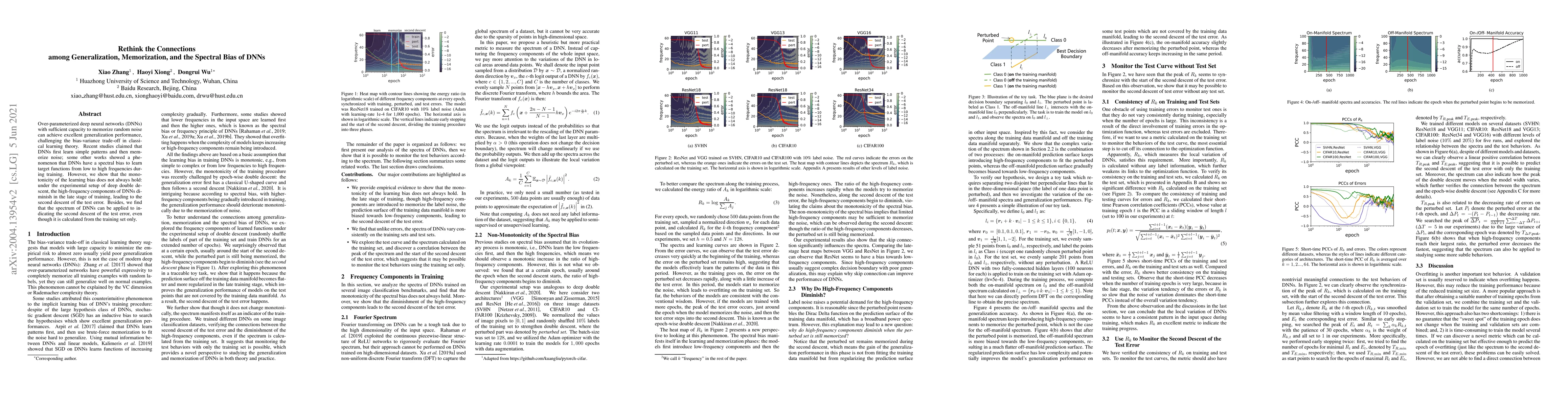 Thumbnail for Rethink the Connections among Generalization, Memorization and the
  Spectral Bias of DNNs