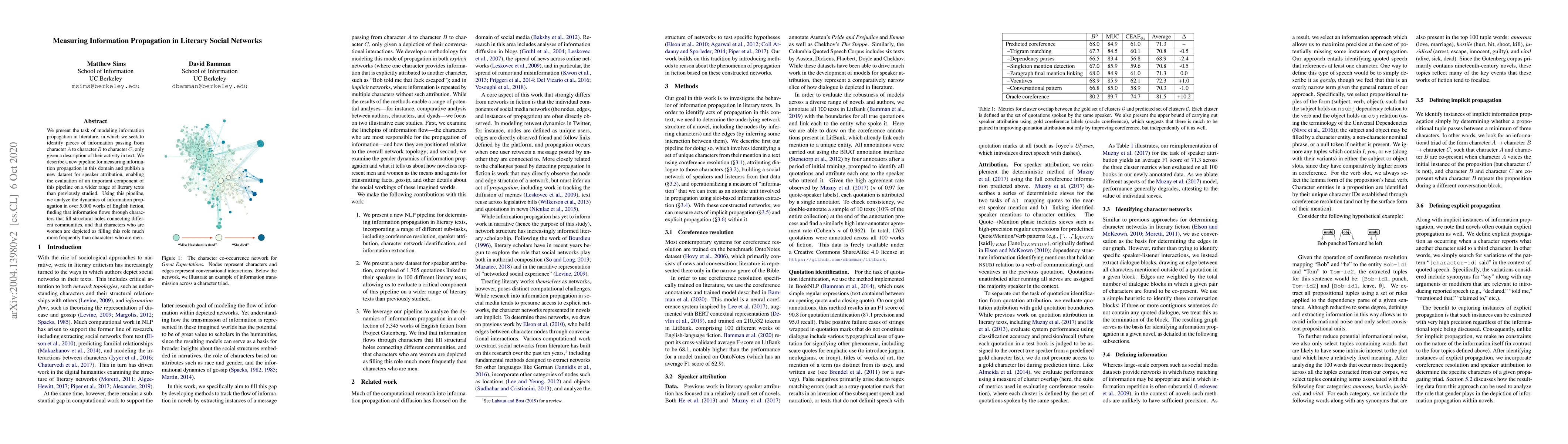 Thumbnail for Measuring Information Propagation in Literary Social Networks