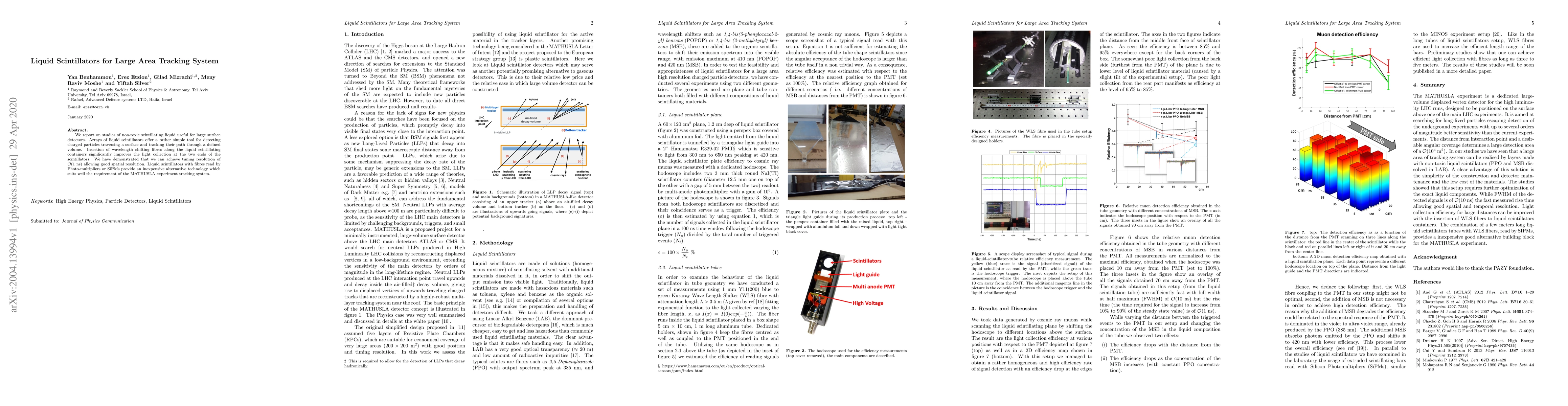 Thumbnail for Liquid Scintillators for Large Area Tracking System