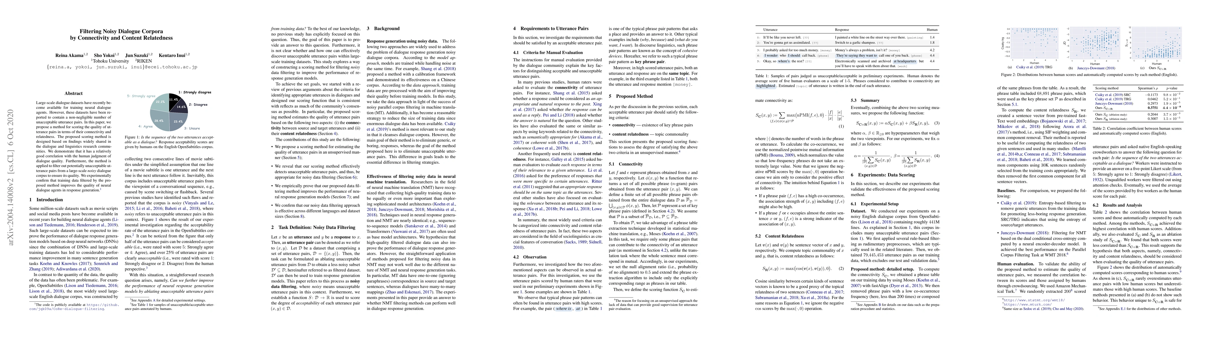 Thumbnail for Filtering Noisy Dialogue Corpora by Connectivity and Content Relatedness