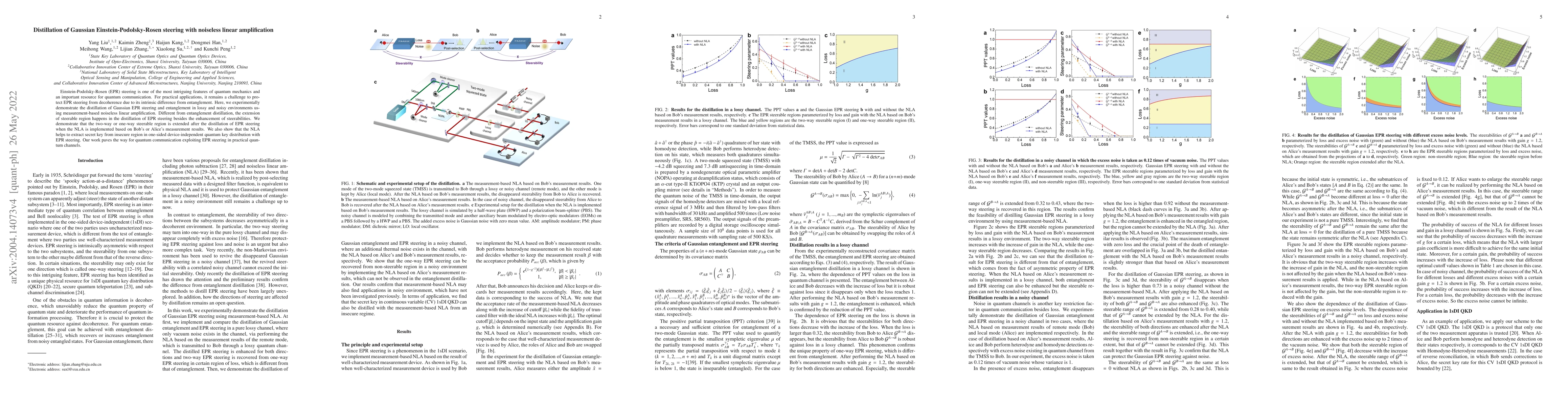 Thumbnail for Distillation of Gaussian Einstein-Podolsky-Rosen steering with noiseless
  linear amplification