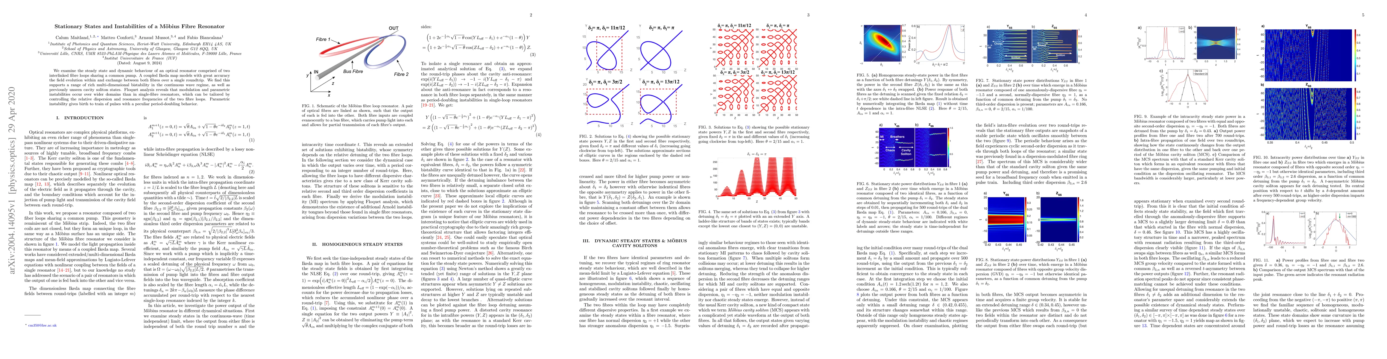 Thumbnail for Stationary States and Instabilities of a Mobius Fibre Resonator