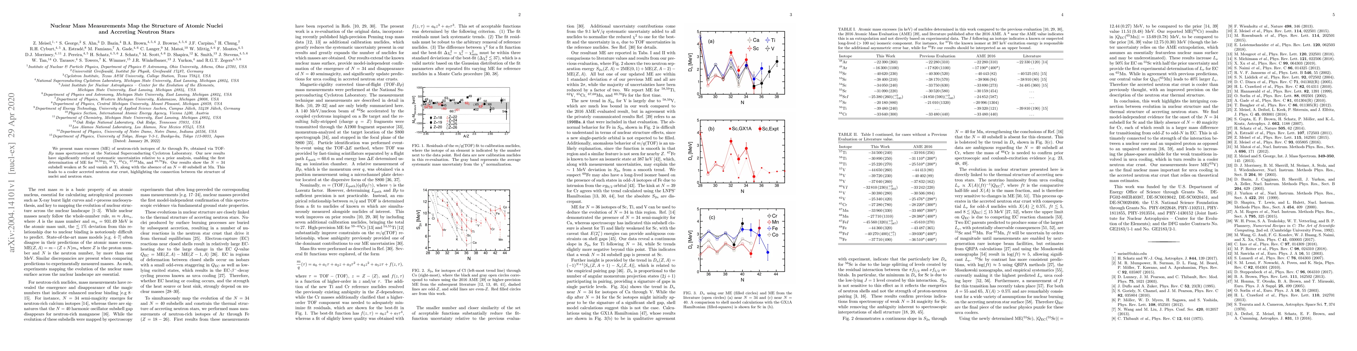 Thumbnail for Nuclear Mass Measurements Map the Structure of Atomic Nuclei and
  Accreting Neutron Stars