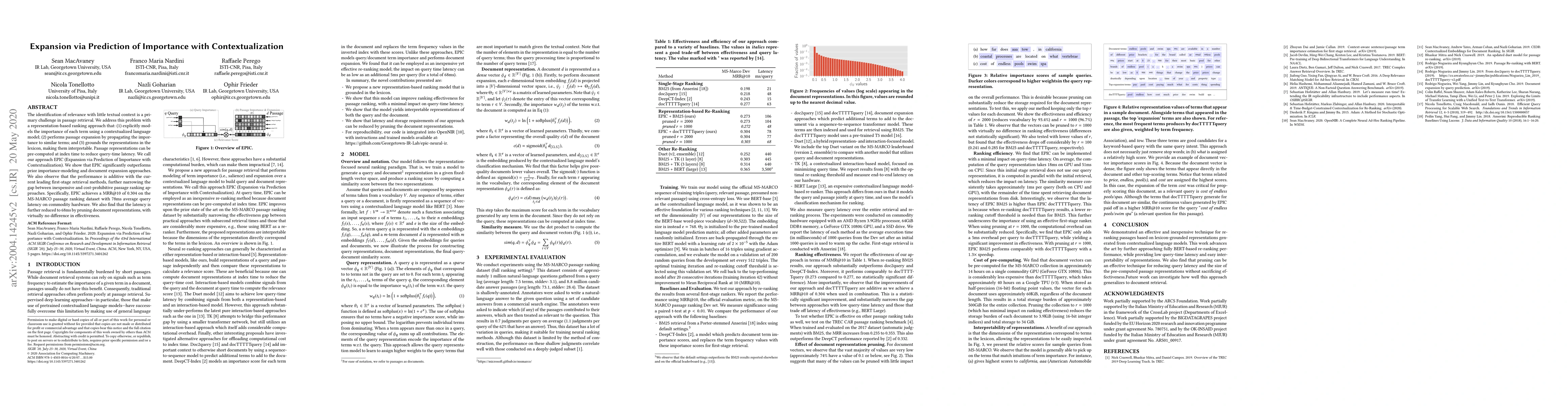 Thumbnail for Expansion via Prediction of Importance with Contextualization
