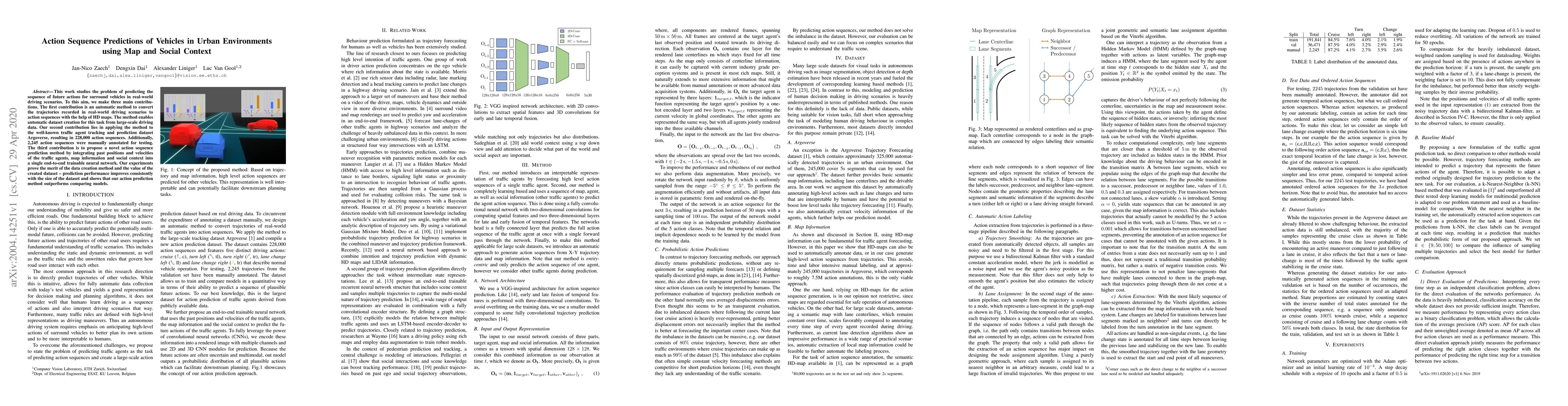 Thumbnail for Action Sequence Predictions of Vehicles in Urban Environments using Map
  and Social Context