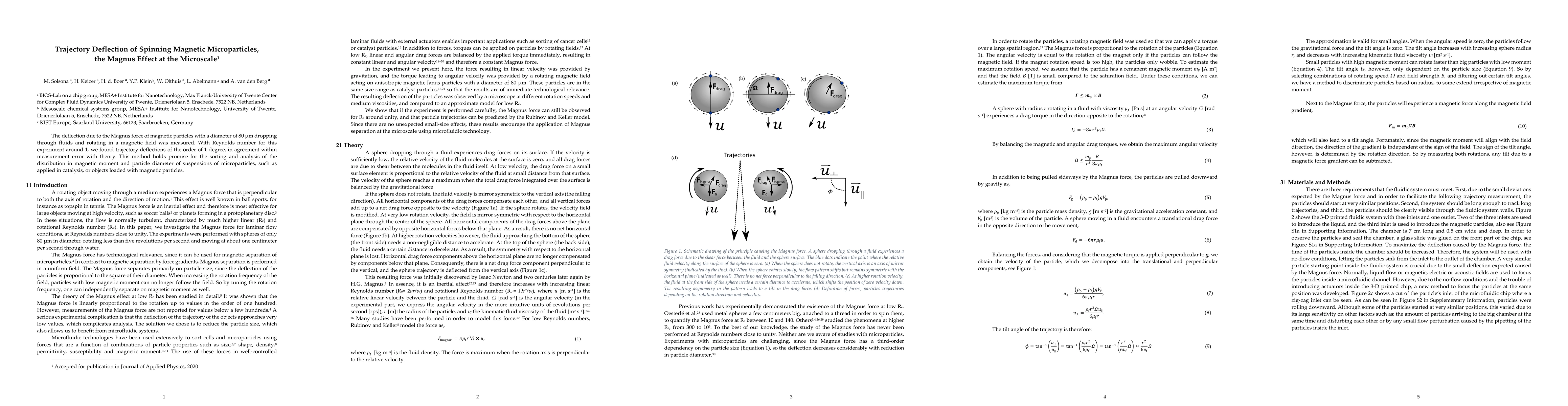 Thumbnail for Trajectory Deflection of Spinning Magnetic Microparticles, the Magnus
  Effect at the Microscale