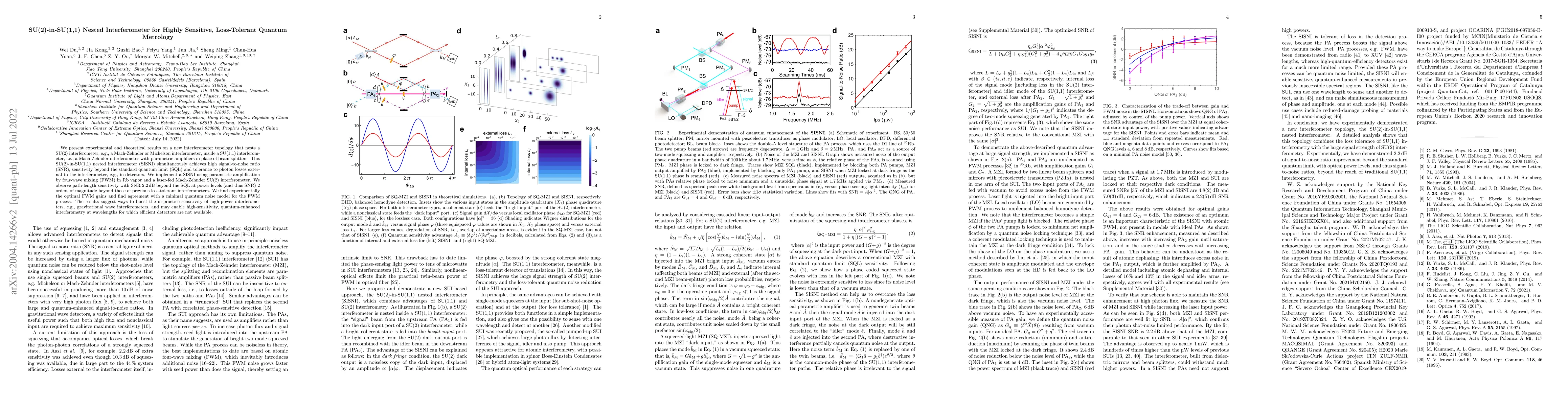 Thumbnail for SU(2)-in-SU(1,1) Nested Interferometer for Highly Sensitive,
  Loss-Tolerant Quantum Metrology