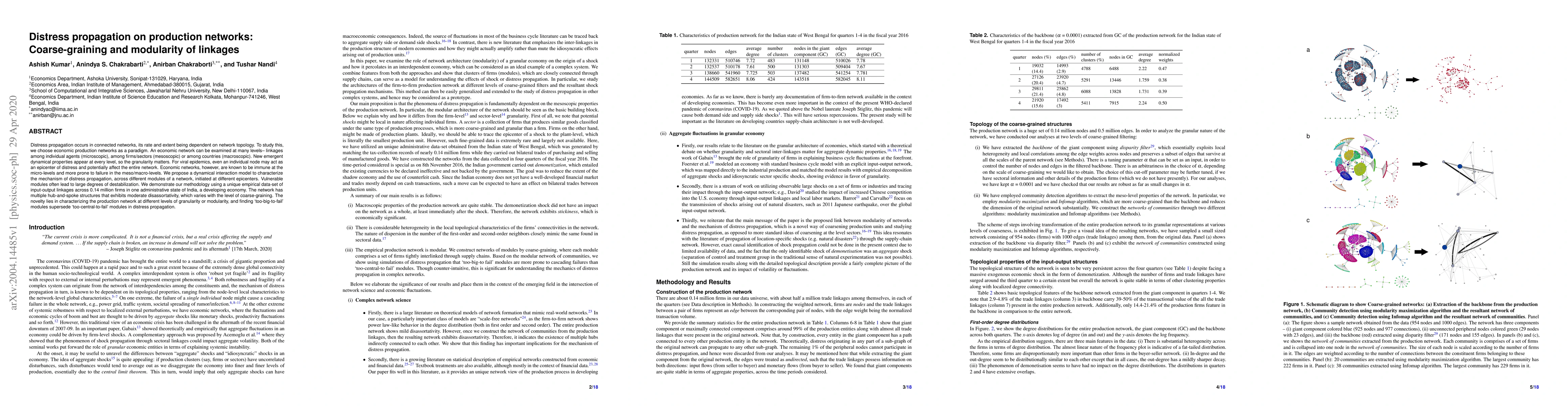 Thumbnail for Distress propagation on production networks: Coarse-graining and
  modularity of linkages