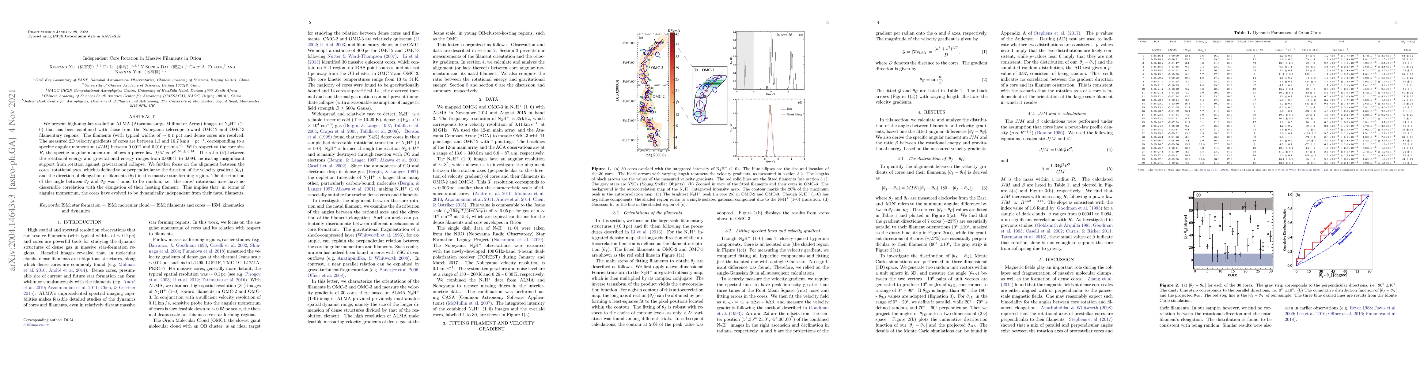 Thumbnail for Independent Core Rotation in Massive Filaments in Orion