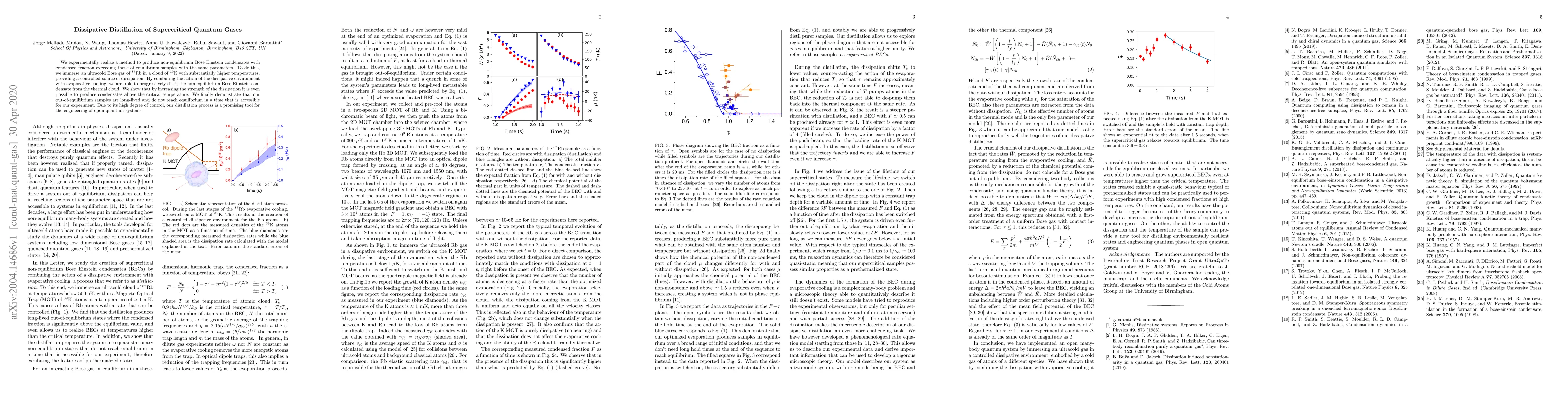 Thumbnail for Dissipative Distillation of Supercritical Quantum Gases