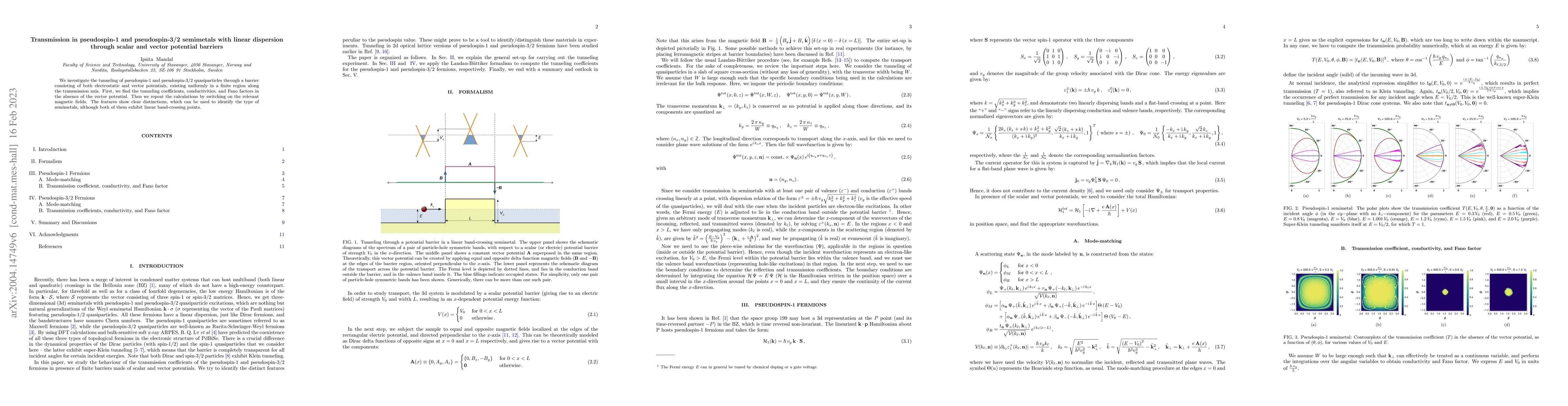 Thumbnail for Transmission in pseudospin-1 and pseudospin-3/2 semimetals with linear
  dispersion through scalar and vector potential barriers