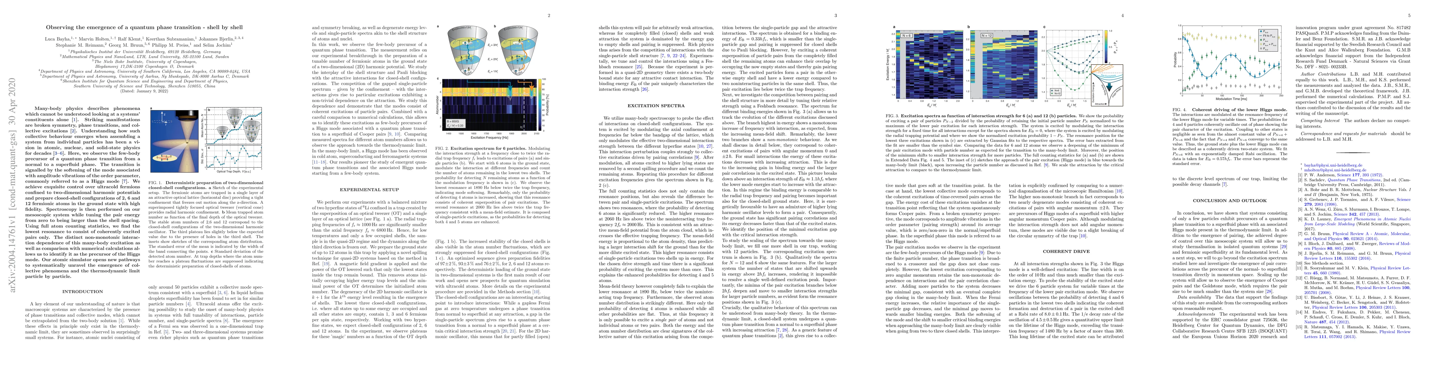 Thumbnail for Observing the emergence of a quantum phase transition -- shell by shell