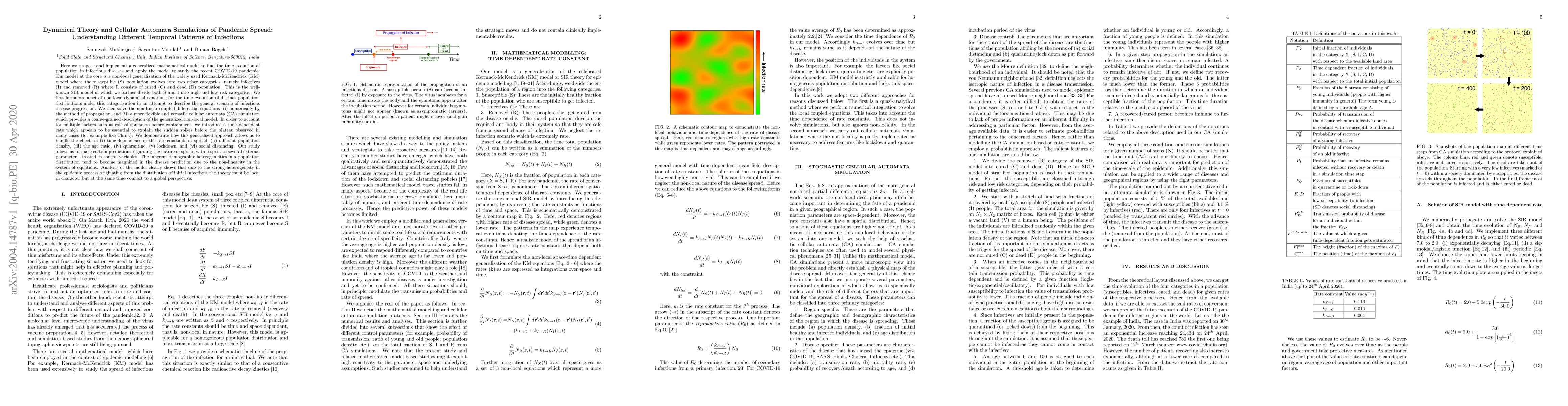 Thumbnail for Dynamical Theory and Cellular Automata Simulations of Pandemic Spread:
  Understanding Different Temporal Patterns of Infections